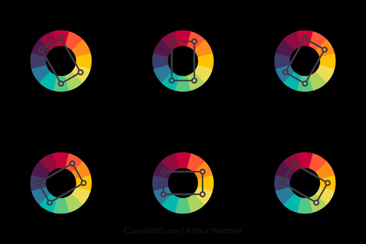 handleiding kleurencirkel kleurencombinaties tetradische kleuren