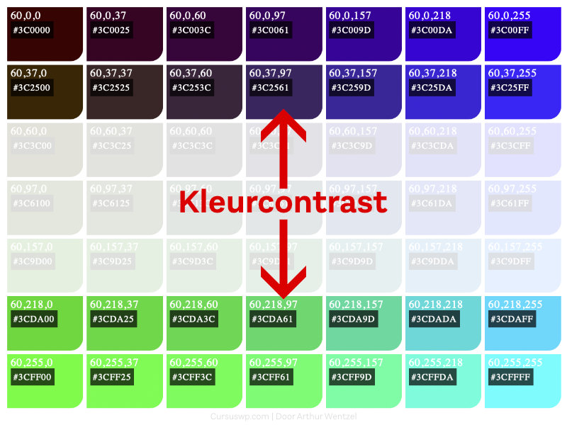 kleurcontrast kleur contrast kleuren wcag contrastverhouding tekst afbeelding