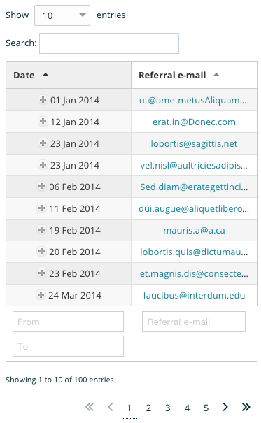 wpdatatables-tabel-tables-manager-wordpress-plugin-2